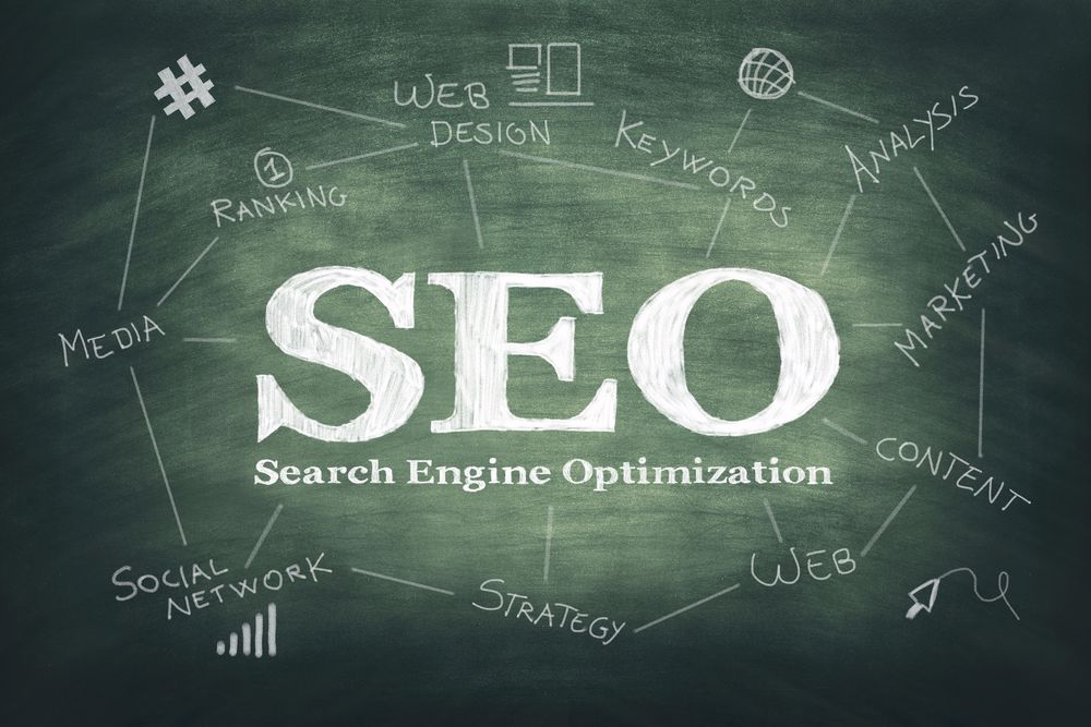 203 Faktor SEO yang Menentukan Ranking di Google